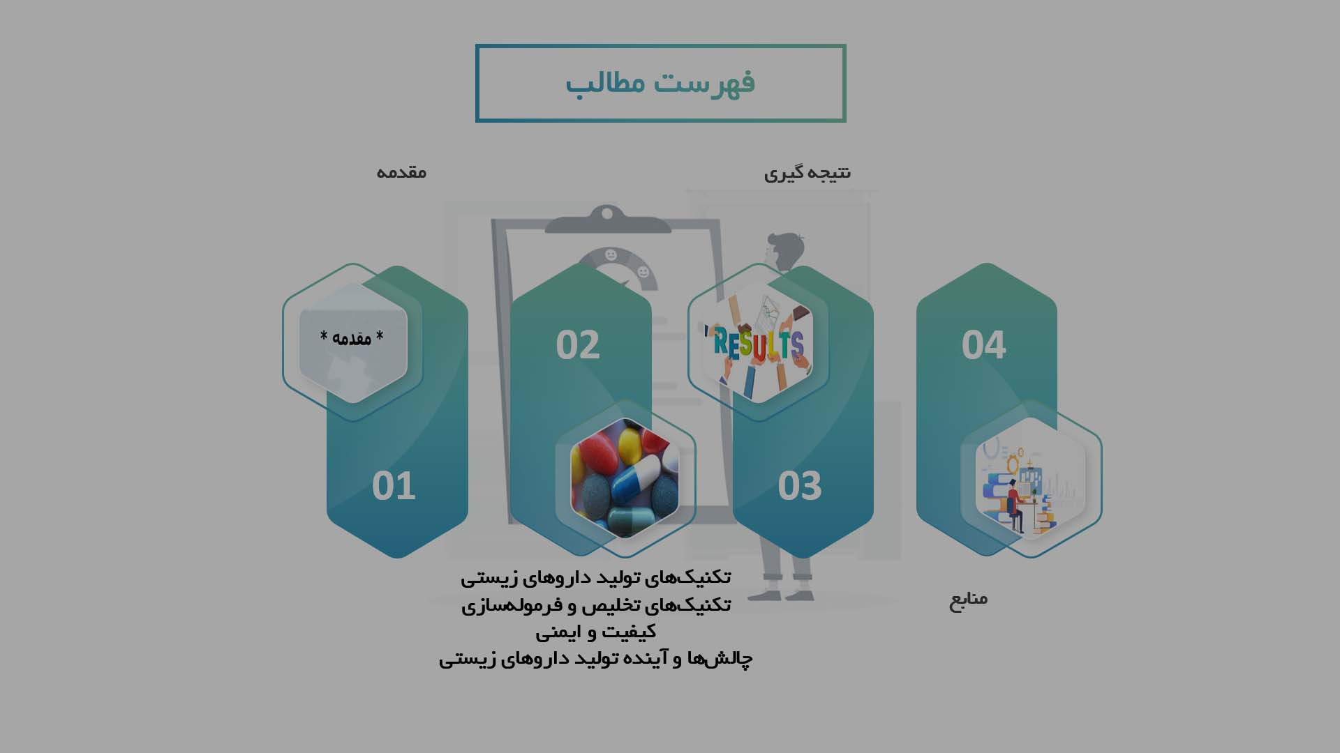 پاورپوینت در مورد تکنیک‌های تولید داروهای زیستی